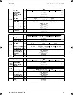 Preview for 34 page of Panasonic Mini UM M Service Manual