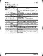 Preview for 37 page of Panasonic Mini UM M Service Manual