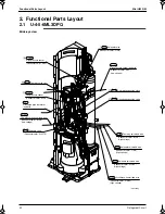 Preview for 39 page of Panasonic Mini UM M Service Manual