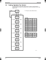 Preview for 45 page of Panasonic Mini UM M Service Manual