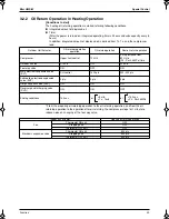 Preview for 48 page of Panasonic Mini UM M Service Manual