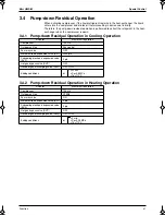 Preview for 50 page of Panasonic Mini UM M Service Manual