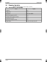 Preview for 52 page of Panasonic Mini UM M Service Manual