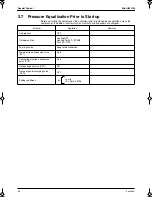 Preview for 53 page of Panasonic Mini UM M Service Manual