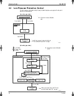 Preview for 55 page of Panasonic Mini UM M Service Manual