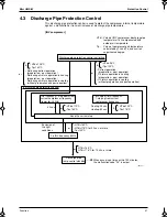 Preview for 56 page of Panasonic Mini UM M Service Manual