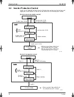 Preview for 57 page of Panasonic Mini UM M Service Manual