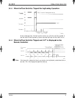 Preview for 60 page of Panasonic Mini UM M Service Manual