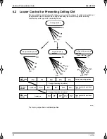 Preview for 61 page of Panasonic Mini UM M Service Manual