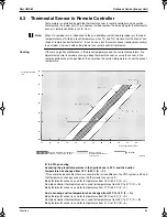 Preview for 62 page of Panasonic Mini UM M Service Manual