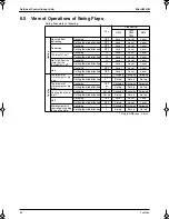 Preview for 65 page of Panasonic Mini UM M Service Manual