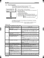 Preview for 68 page of Panasonic Mini UM M Service Manual