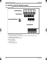 Preview for 71 page of Panasonic Mini UM M Service Manual