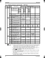 Preview for 75 page of Panasonic Mini UM M Service Manual