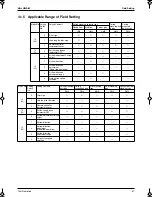 Preview for 76 page of Panasonic Mini UM M Service Manual