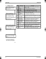 Preview for 87 page of Panasonic Mini UM M Service Manual