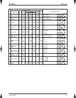 Preview for 88 page of Panasonic Mini UM M Service Manual