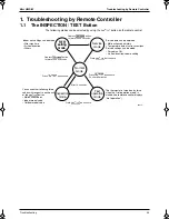 Preview for 102 page of Panasonic Mini UM M Service Manual