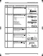 Preview for 108 page of Panasonic Mini UM M Service Manual