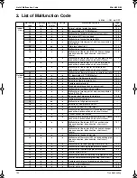 Preview for 109 page of Panasonic Mini UM M Service Manual