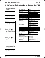 Preview for 111 page of Panasonic Mini UM M Service Manual