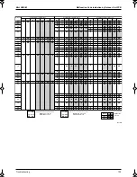 Preview for 112 page of Panasonic Mini UM M Service Manual