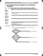 Preview for 113 page of Panasonic Mini UM M Service Manual