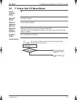 Preview for 114 page of Panasonic Mini UM M Service Manual