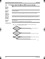 Preview for 117 page of Panasonic Mini UM M Service Manual