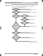 Preview for 119 page of Panasonic Mini UM M Service Manual