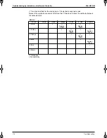 Preview for 121 page of Panasonic Mini UM M Service Manual