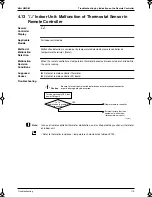 Preview for 128 page of Panasonic Mini UM M Service Manual