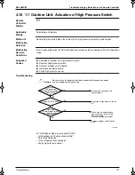 Preview for 130 page of Panasonic Mini UM M Service Manual