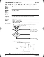 Preview for 131 page of Panasonic Mini UM M Service Manual