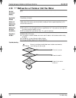 Preview for 133 page of Panasonic Mini UM M Service Manual