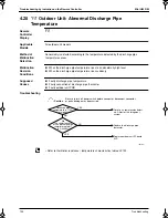 Preview for 137 page of Panasonic Mini UM M Service Manual