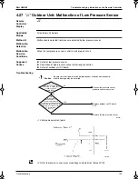 Preview for 144 page of Panasonic Mini UM M Service Manual