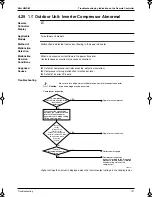 Preview for 146 page of Panasonic Mini UM M Service Manual