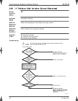 Preview for 147 page of Panasonic Mini UM M Service Manual