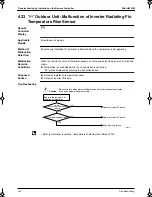 Preview for 151 page of Panasonic Mini UM M Service Manual