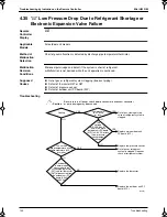 Preview for 153 page of Panasonic Mini UM M Service Manual