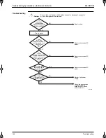 Preview for 155 page of Panasonic Mini UM M Service Manual