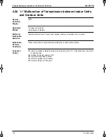 Preview for 157 page of Panasonic Mini UM M Service Manual