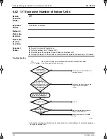 Preview for 163 page of Panasonic Mini UM M Service Manual