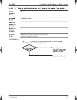 Preview for 164 page of Panasonic Mini UM M Service Manual