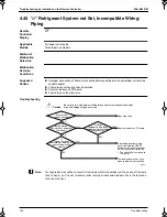 Preview for 167 page of Panasonic Mini UM M Service Manual