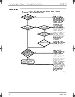 Preview for 173 page of Panasonic Mini UM M Service Manual