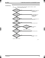 Preview for 176 page of Panasonic Mini UM M Service Manual