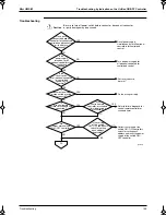 Preview for 178 page of Panasonic Mini UM M Service Manual