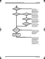 Preview for 179 page of Panasonic Mini UM M Service Manual